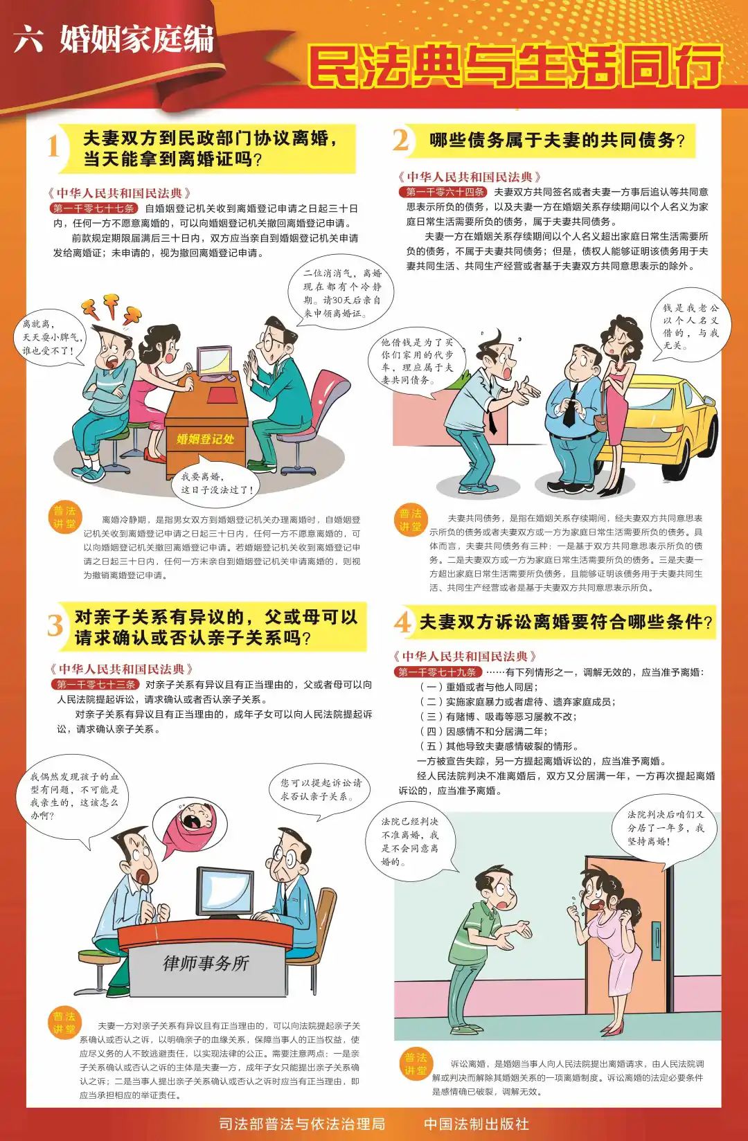 6.婚姻家庭编.jpg